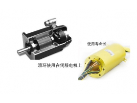 電動(dòng)機(jī)的滑環(huán)結(jié)構(gòu)與原理，您了解多少