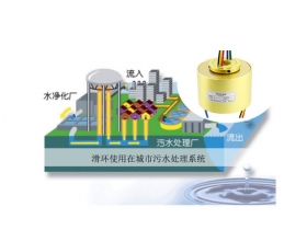 滑環(huán)最新技術分享