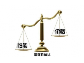 滑環(huán)客戶(hù)追求的性?xún)r(jià)比是什么？